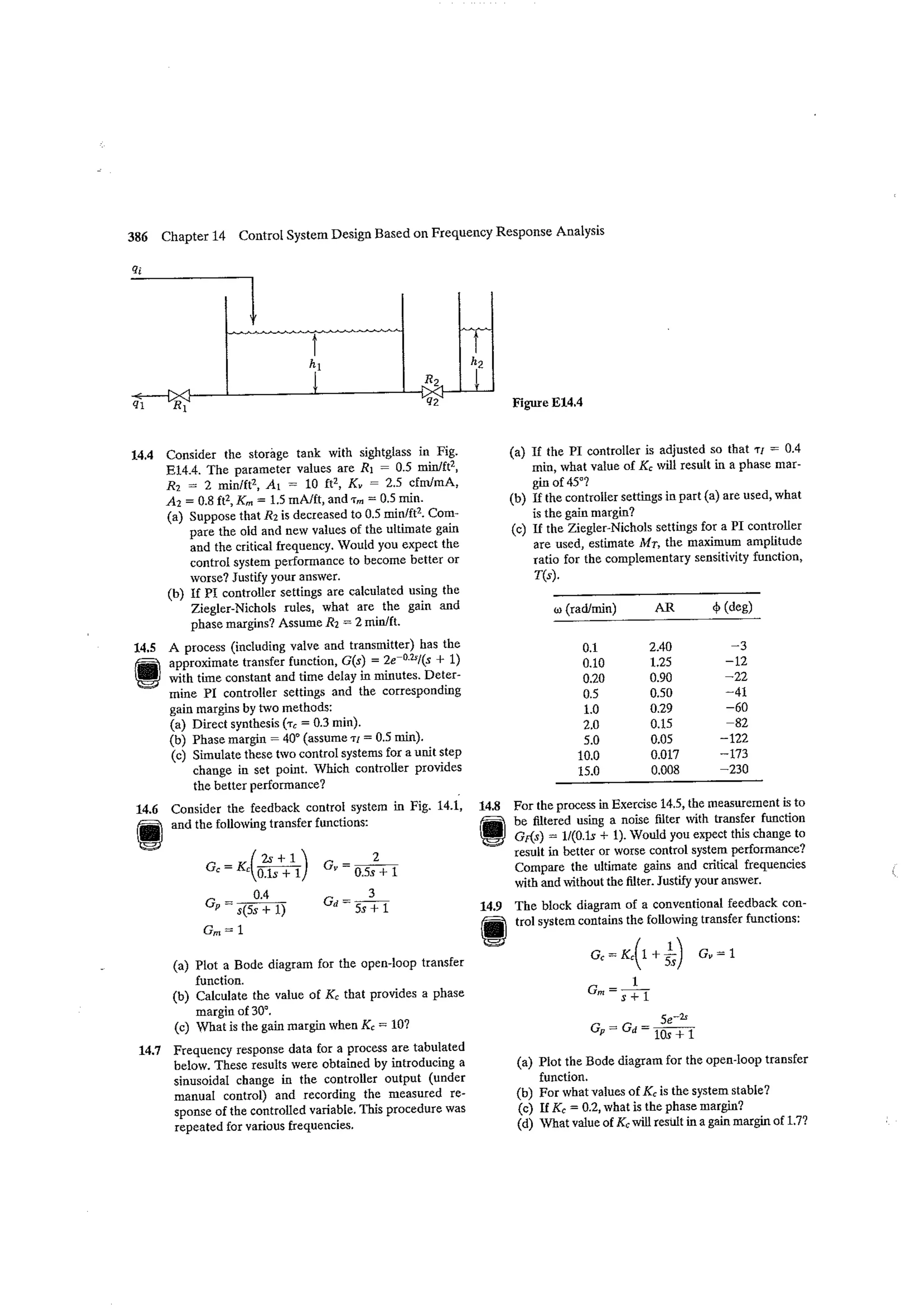 Process dynamics and control seborg (2nd edition)