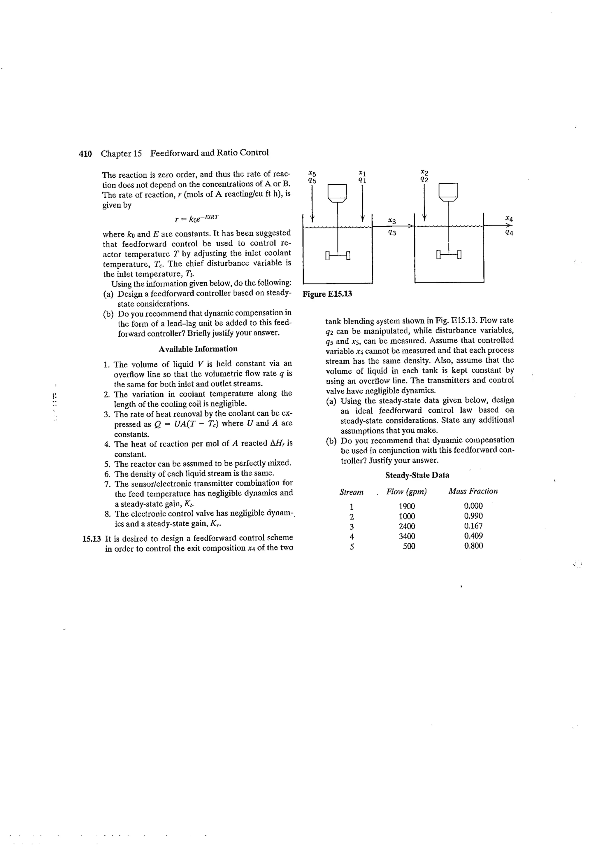 Process dynamics and control seborg (2nd edition)