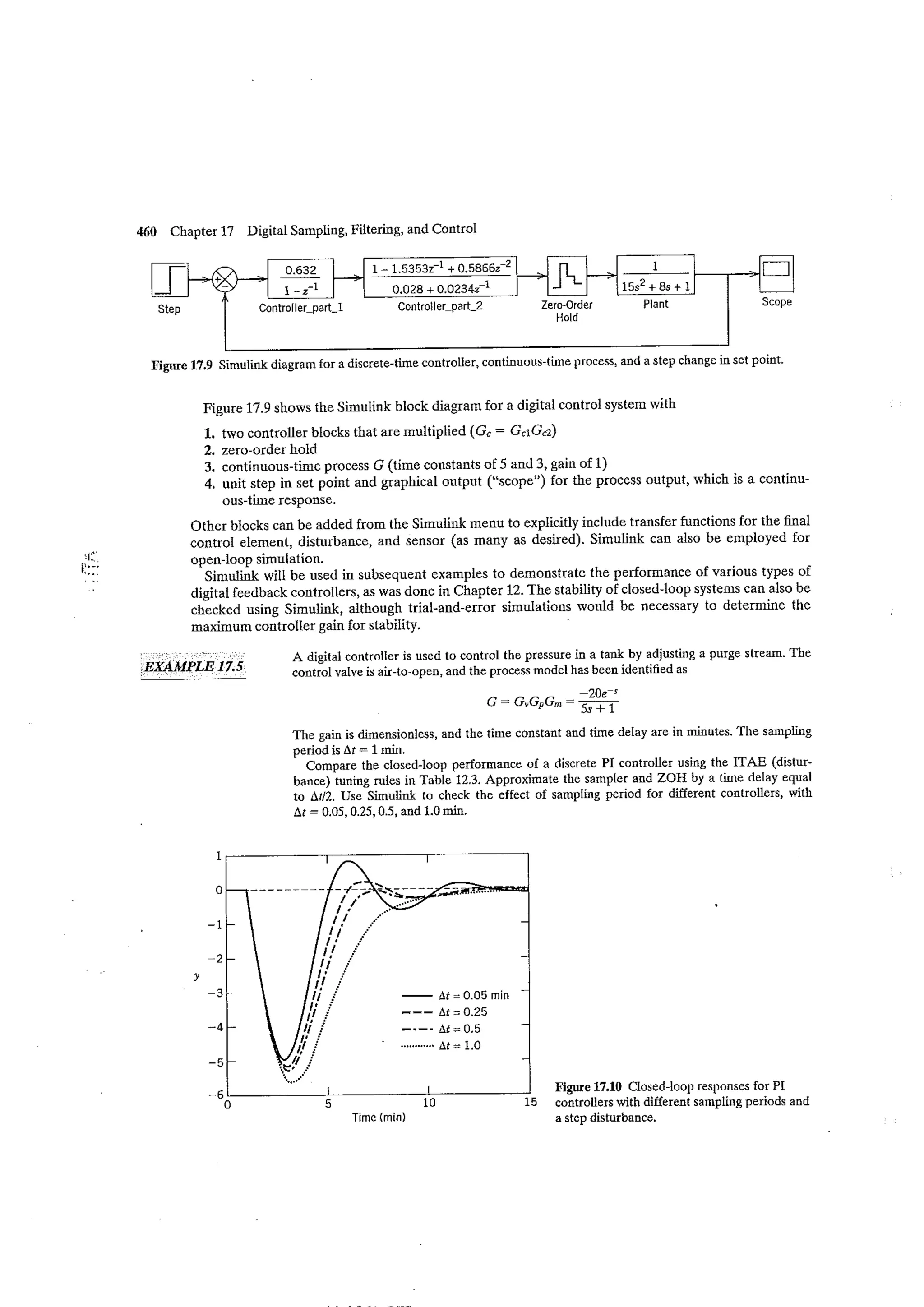Process dynamics and control seborg (2nd edition)