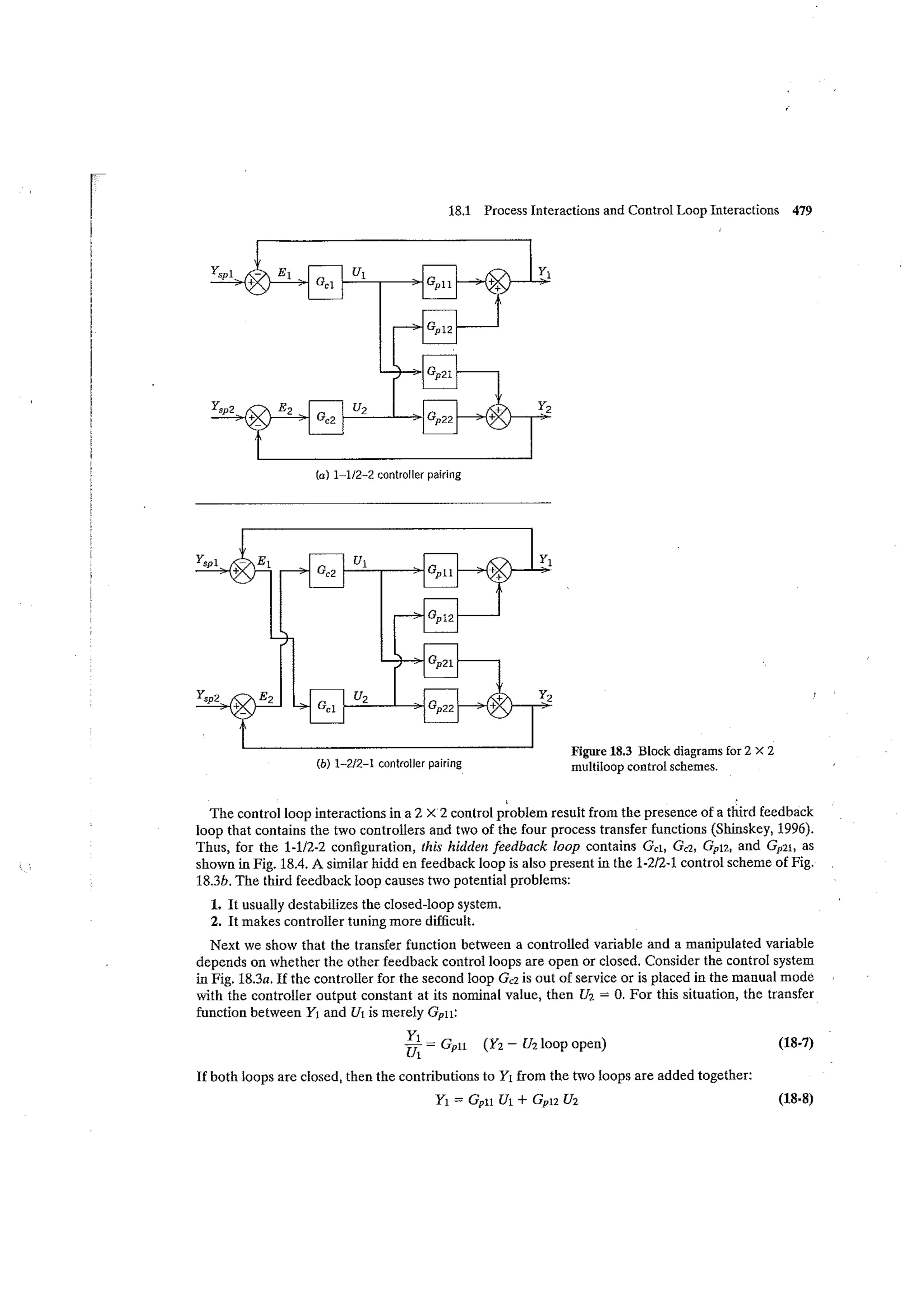 Process dynamics and control seborg (2nd edition)