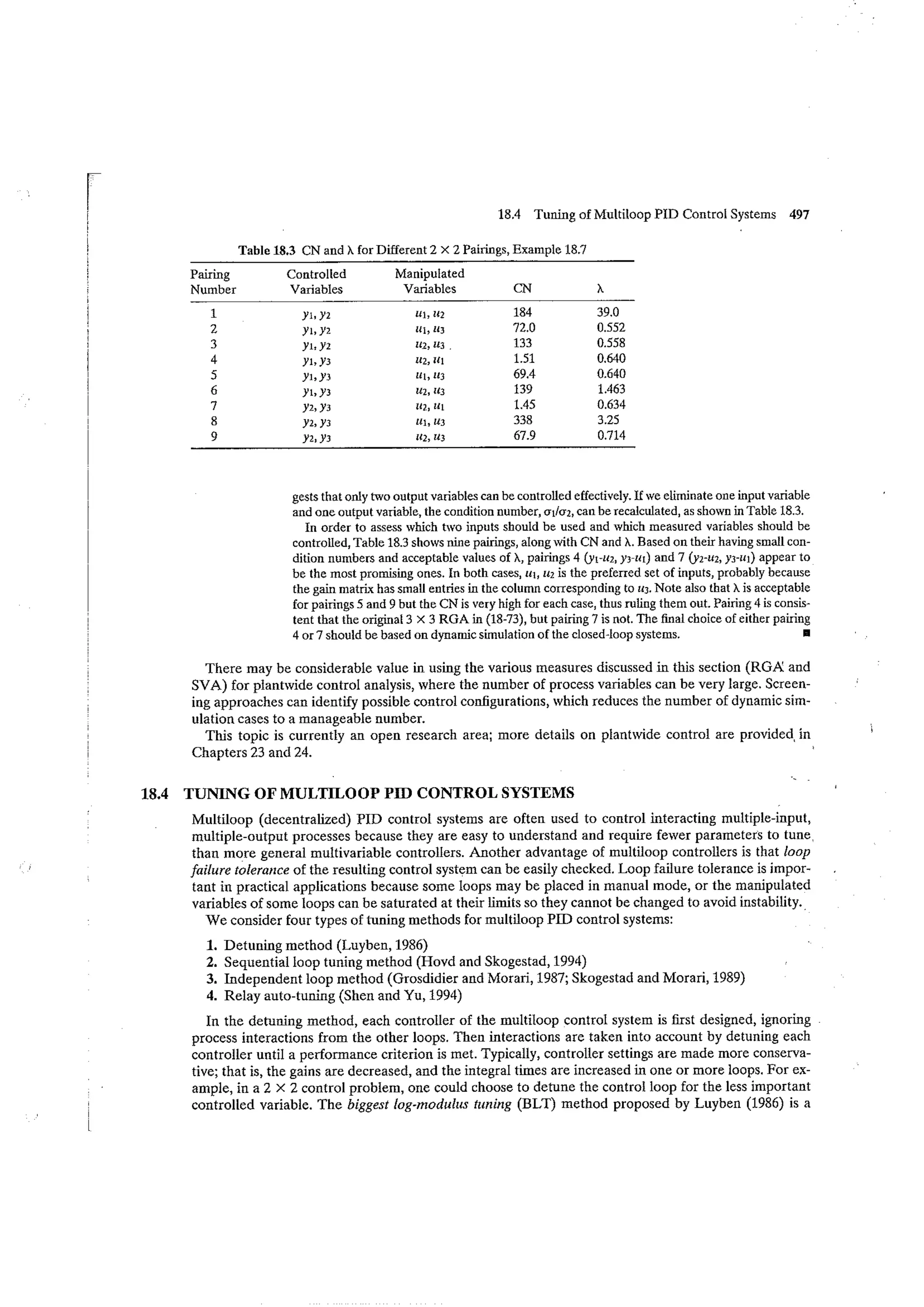 Process dynamics and control seborg (2nd edition)