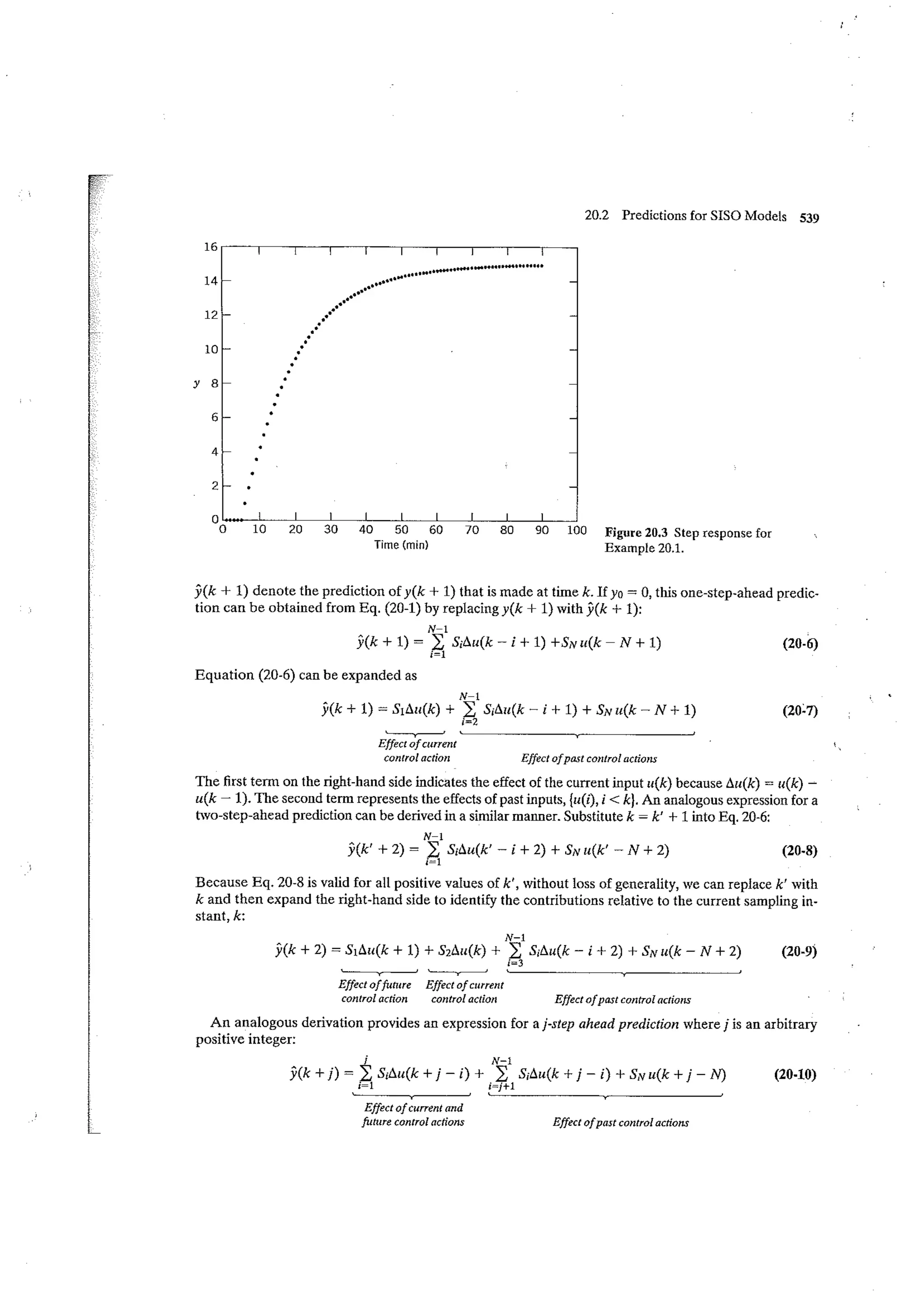 Process dynamics and control seborg (2nd edition)
