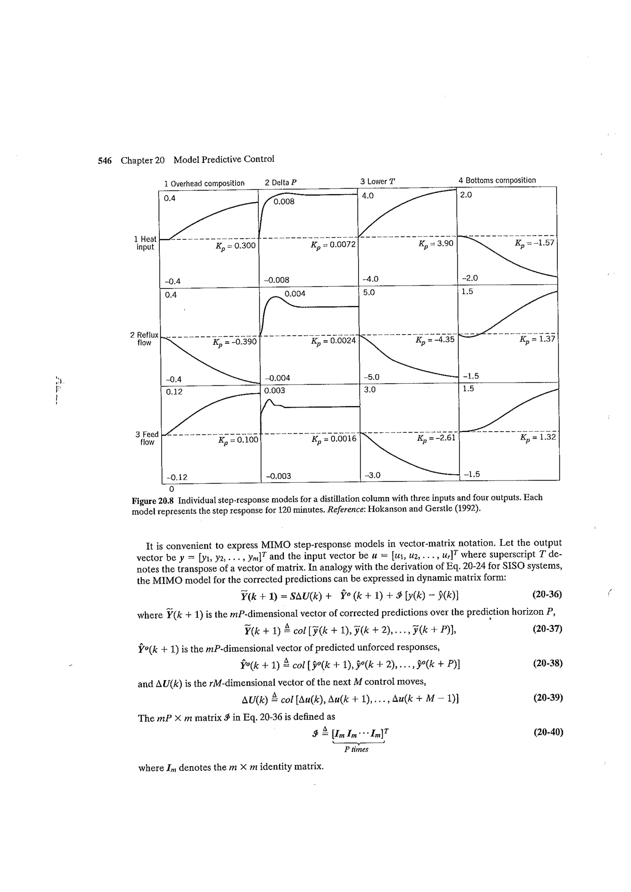 Process dynamics and control seborg (2nd edition)