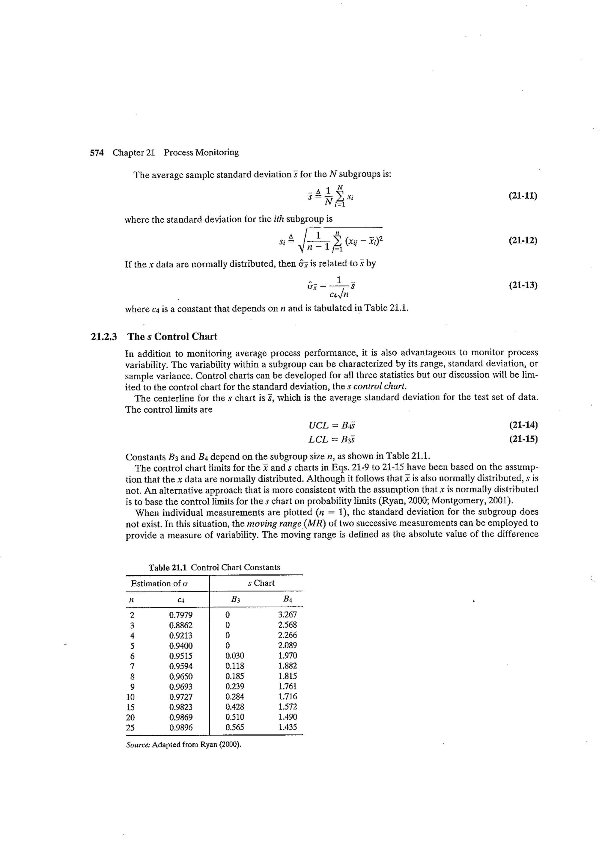 Process dynamics and control seborg (2nd edition)