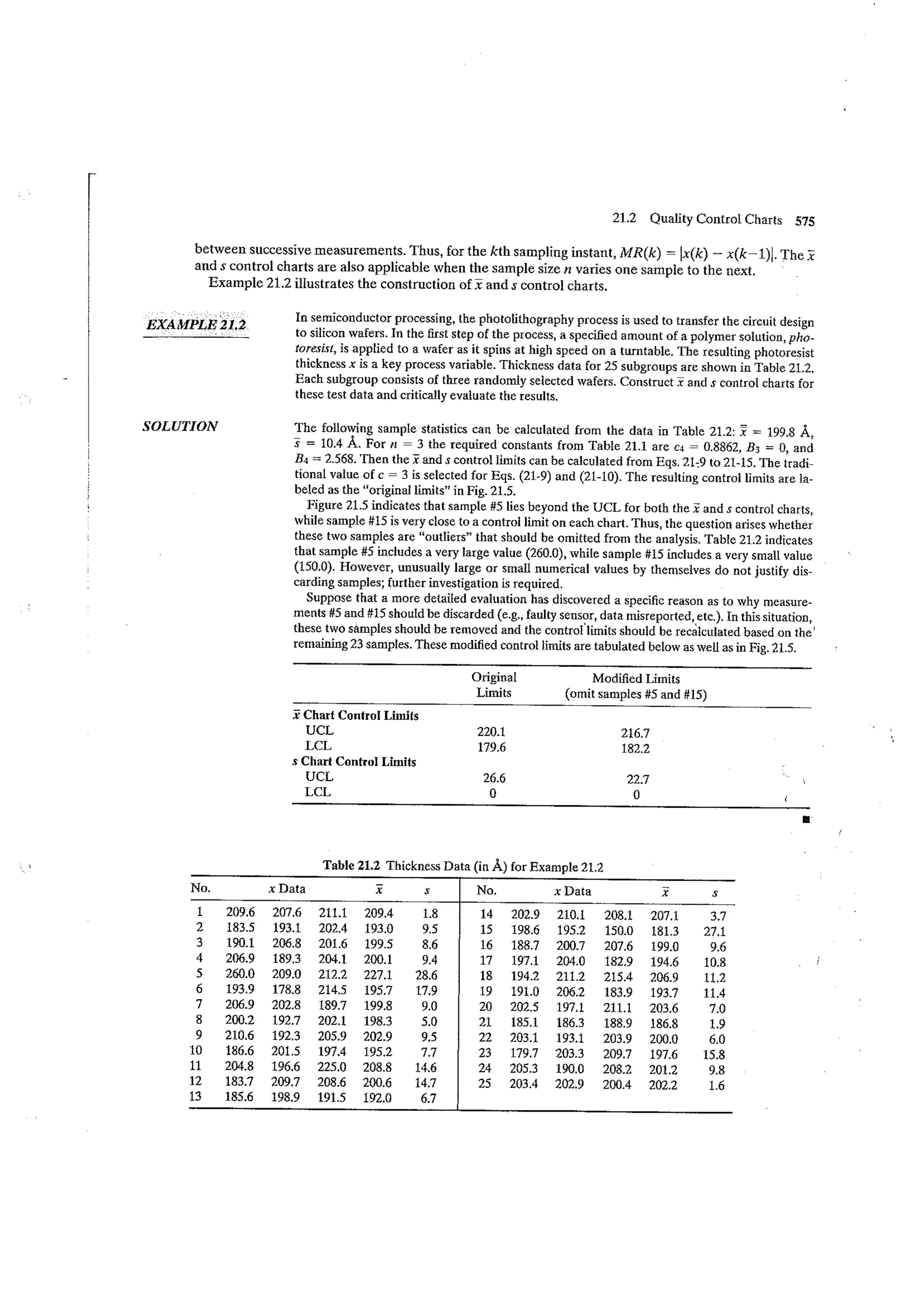 Process dynamics and control seborg (2nd edition)