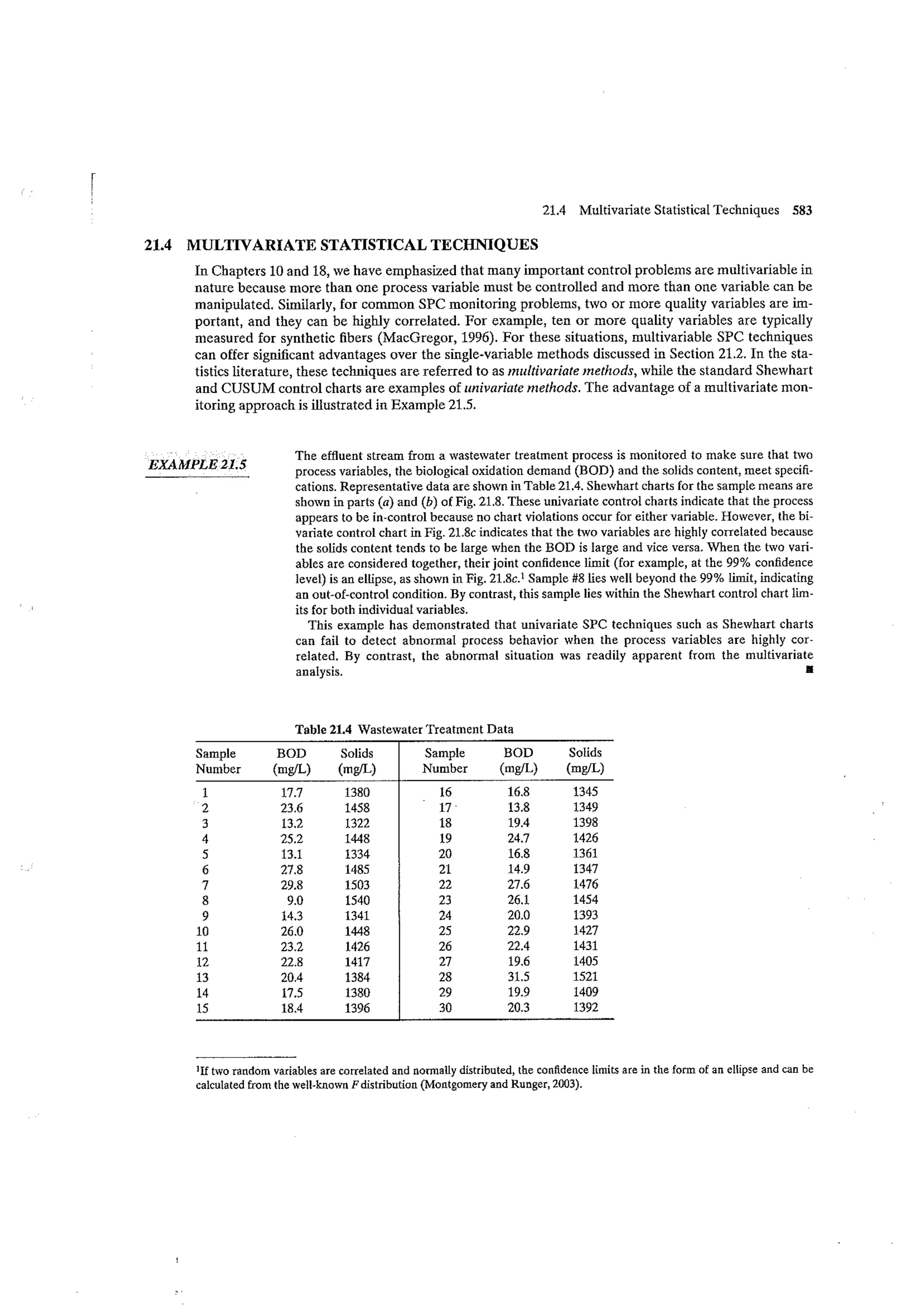 Process dynamics and control seborg (2nd edition)