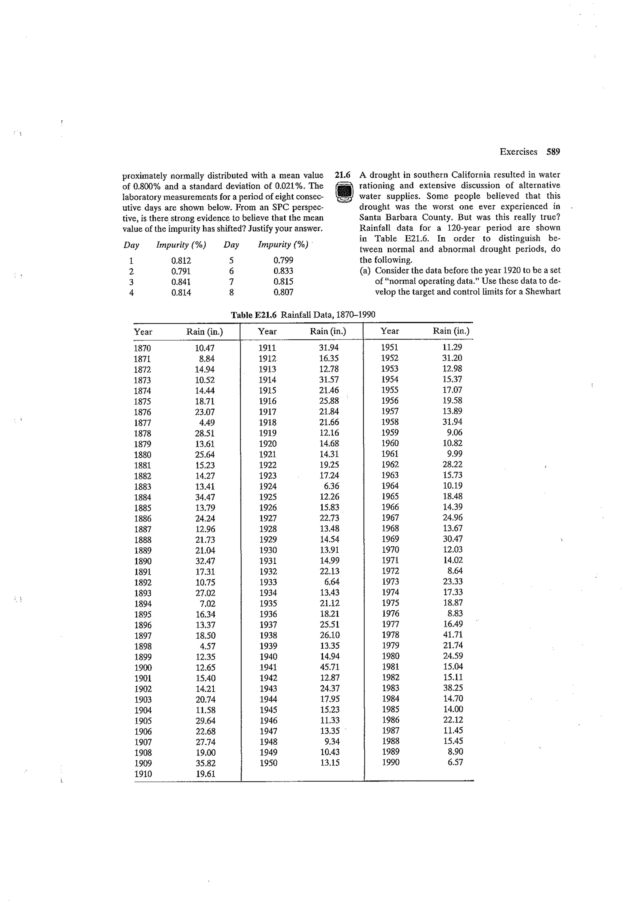 Process dynamics and control seborg (2nd edition)