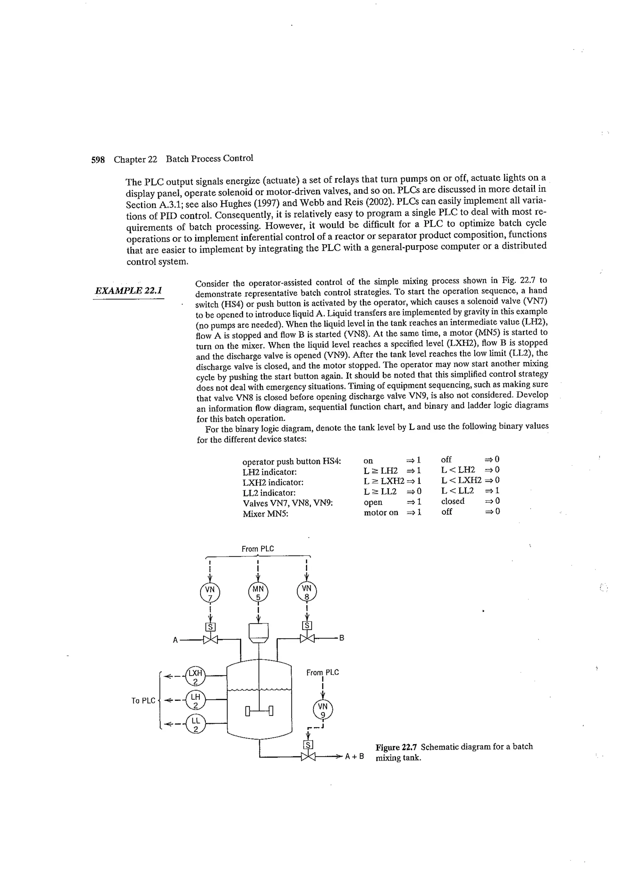 Process dynamics and control seborg (2nd edition)