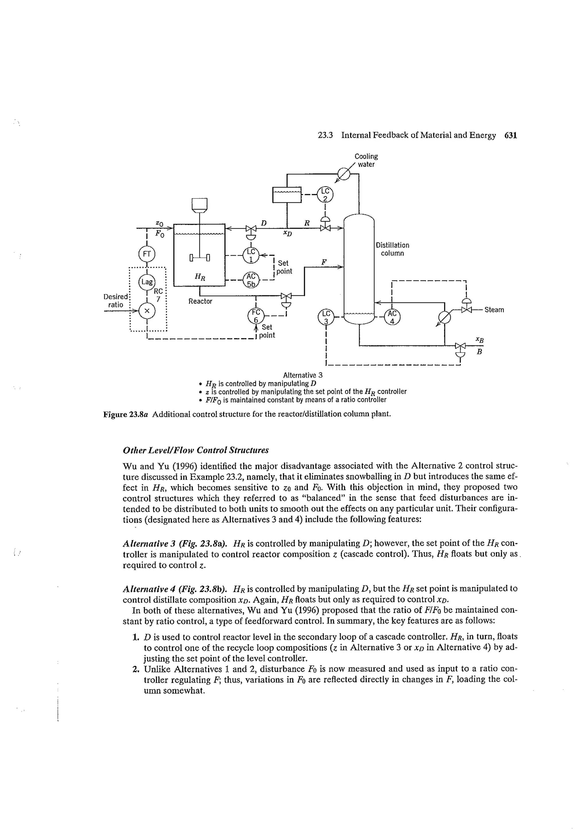 Process dynamics and control seborg (2nd edition)
