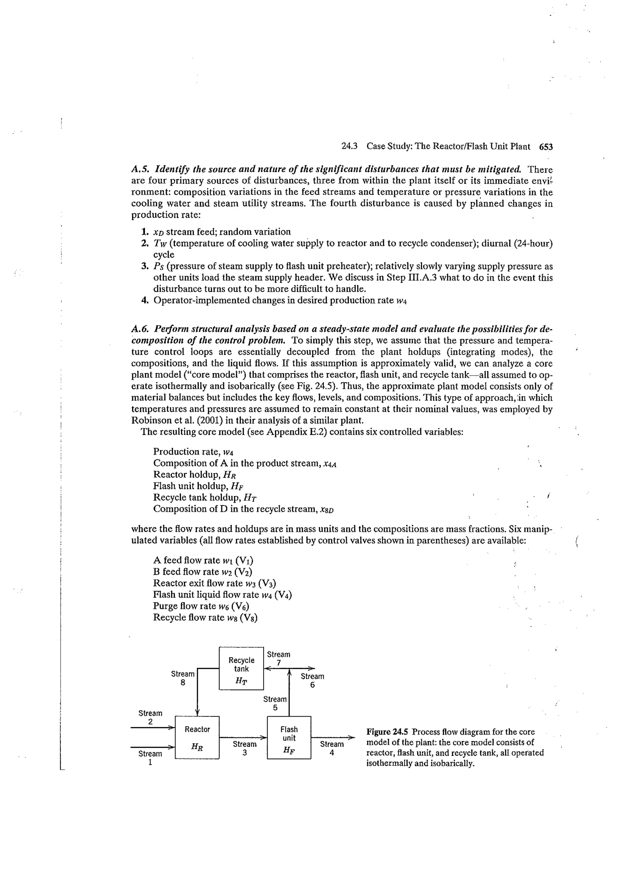 Process dynamics and control seborg (2nd edition)