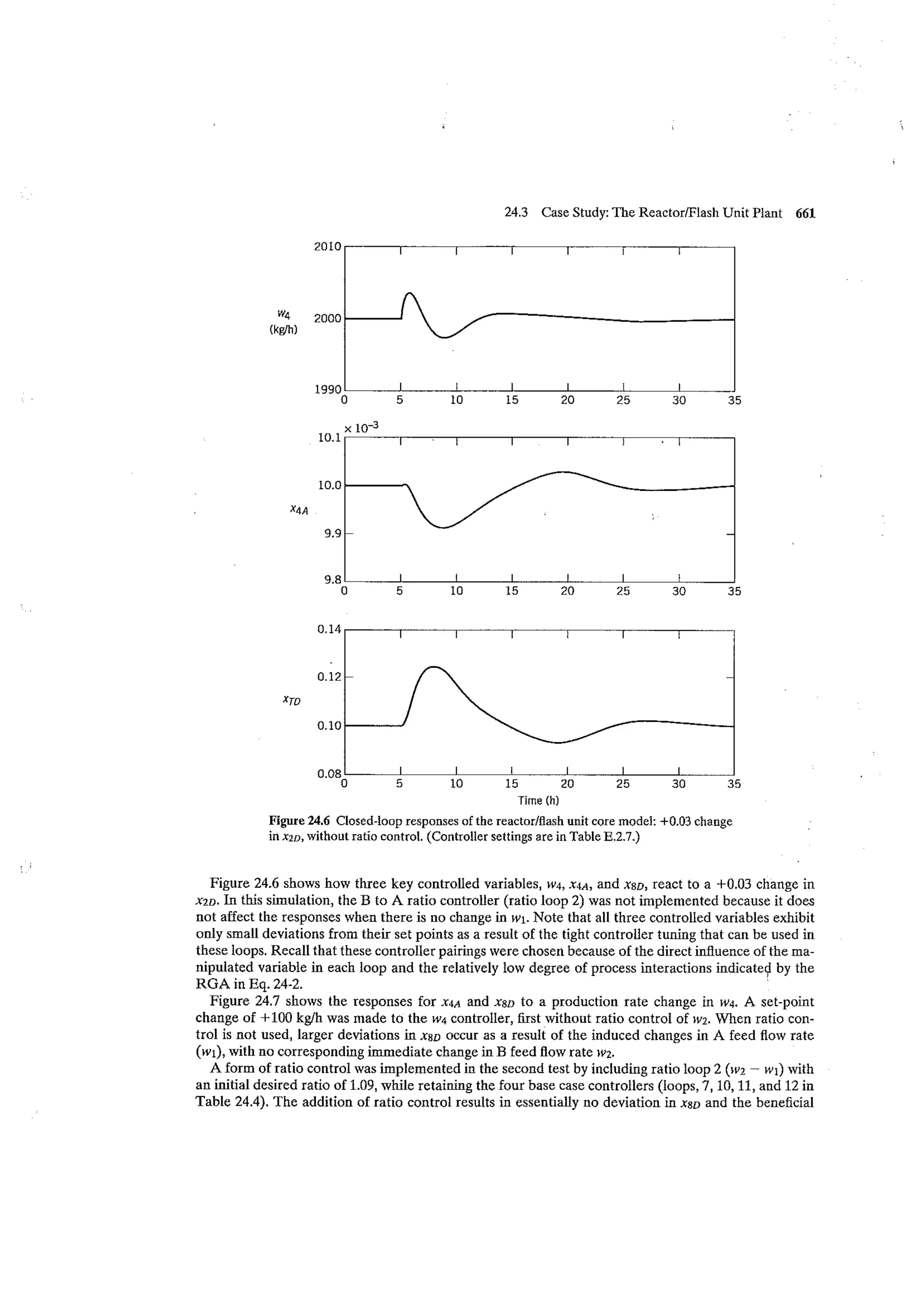 Process dynamics and control seborg (2nd edition)