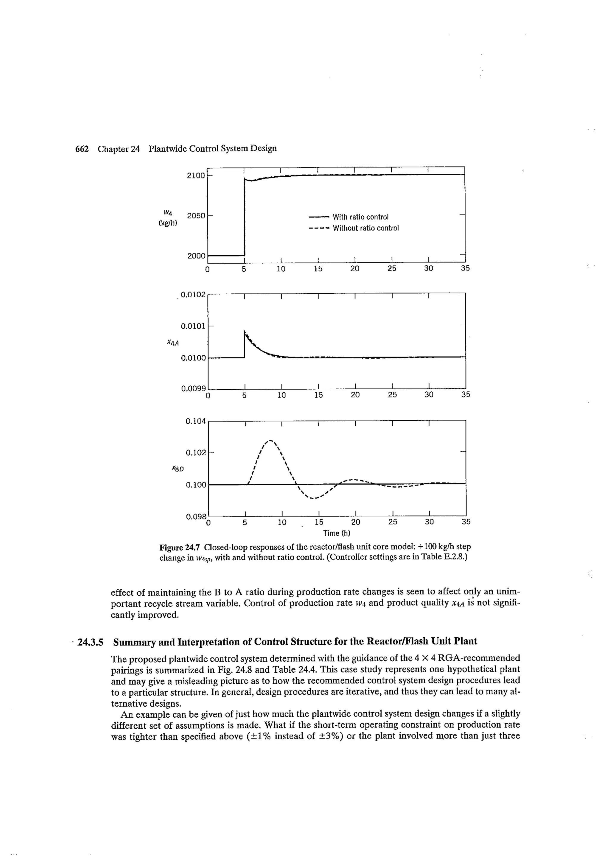 Process dynamics and control seborg (2nd edition)