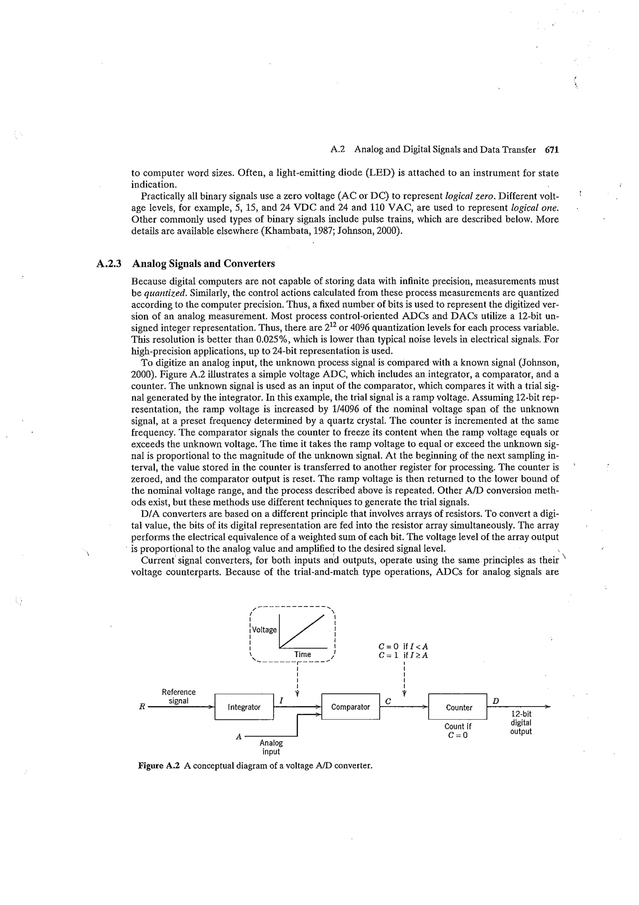 Process dynamics and control seborg (2nd edition)