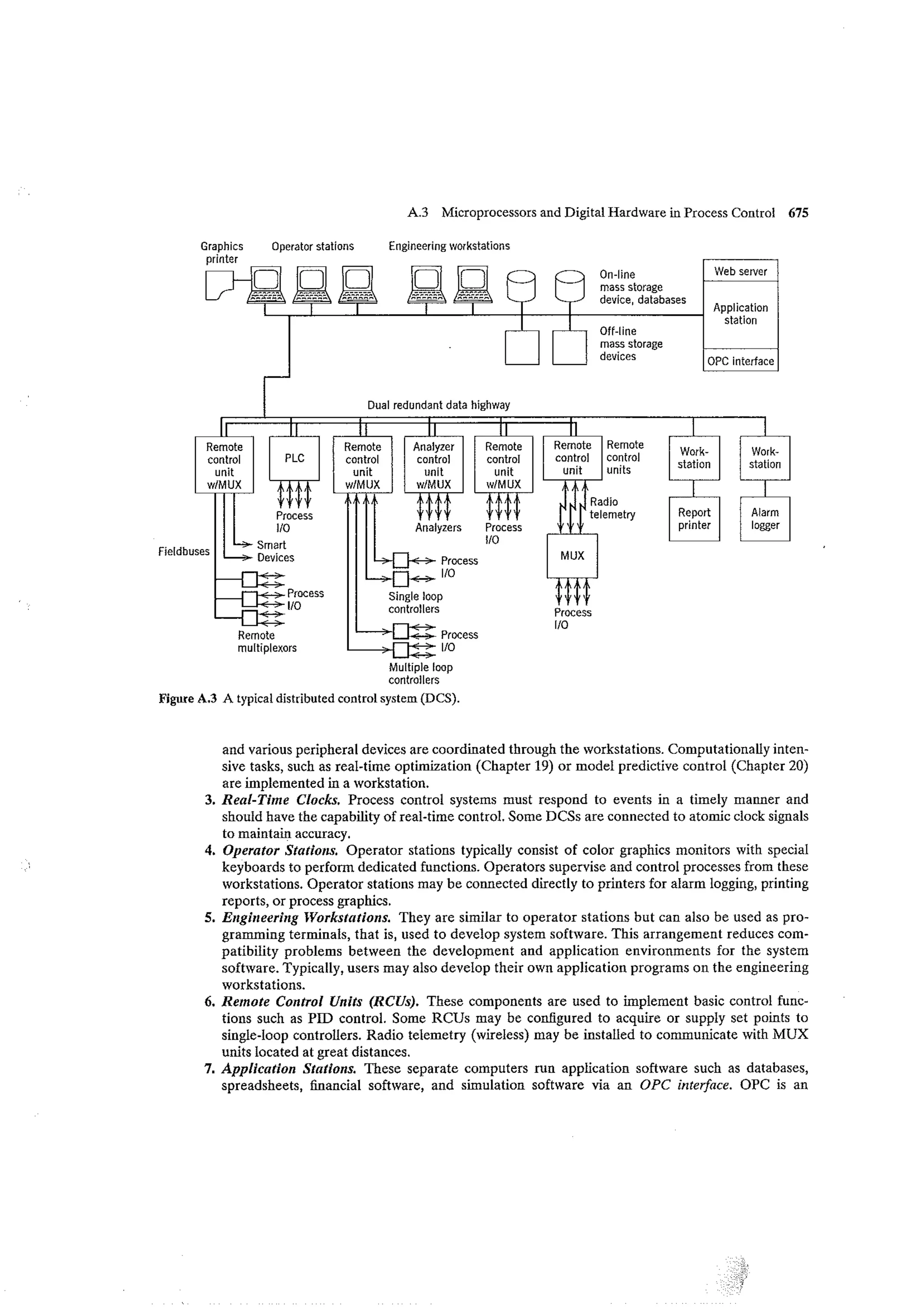 Process dynamics and control seborg (2nd edition)