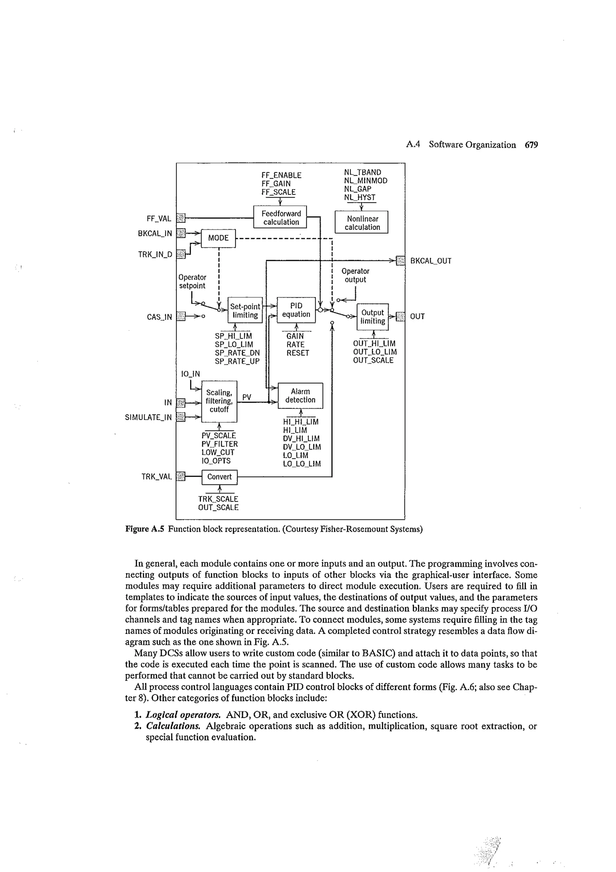 Process dynamics and control seborg (2nd edition)
