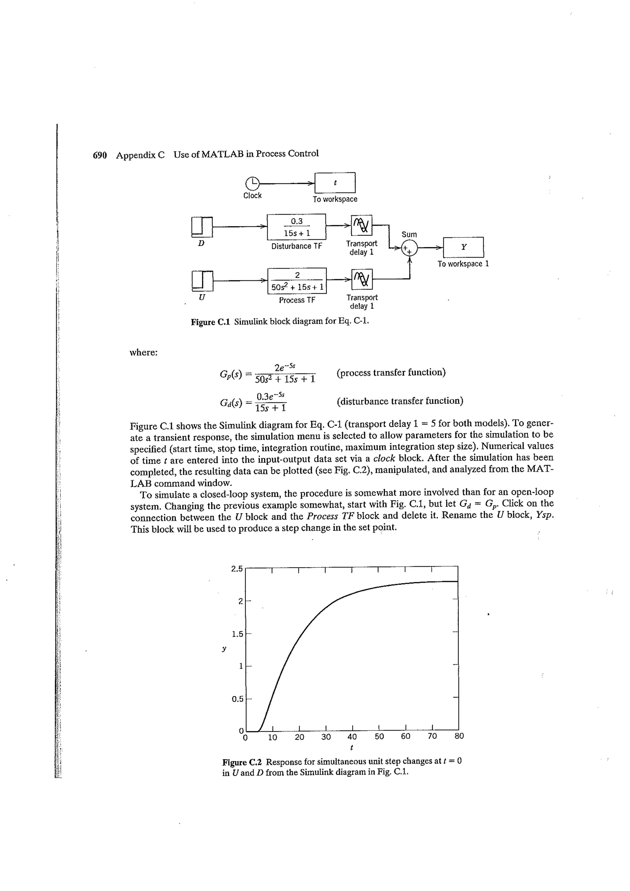 Process dynamics and control seborg (2nd edition)