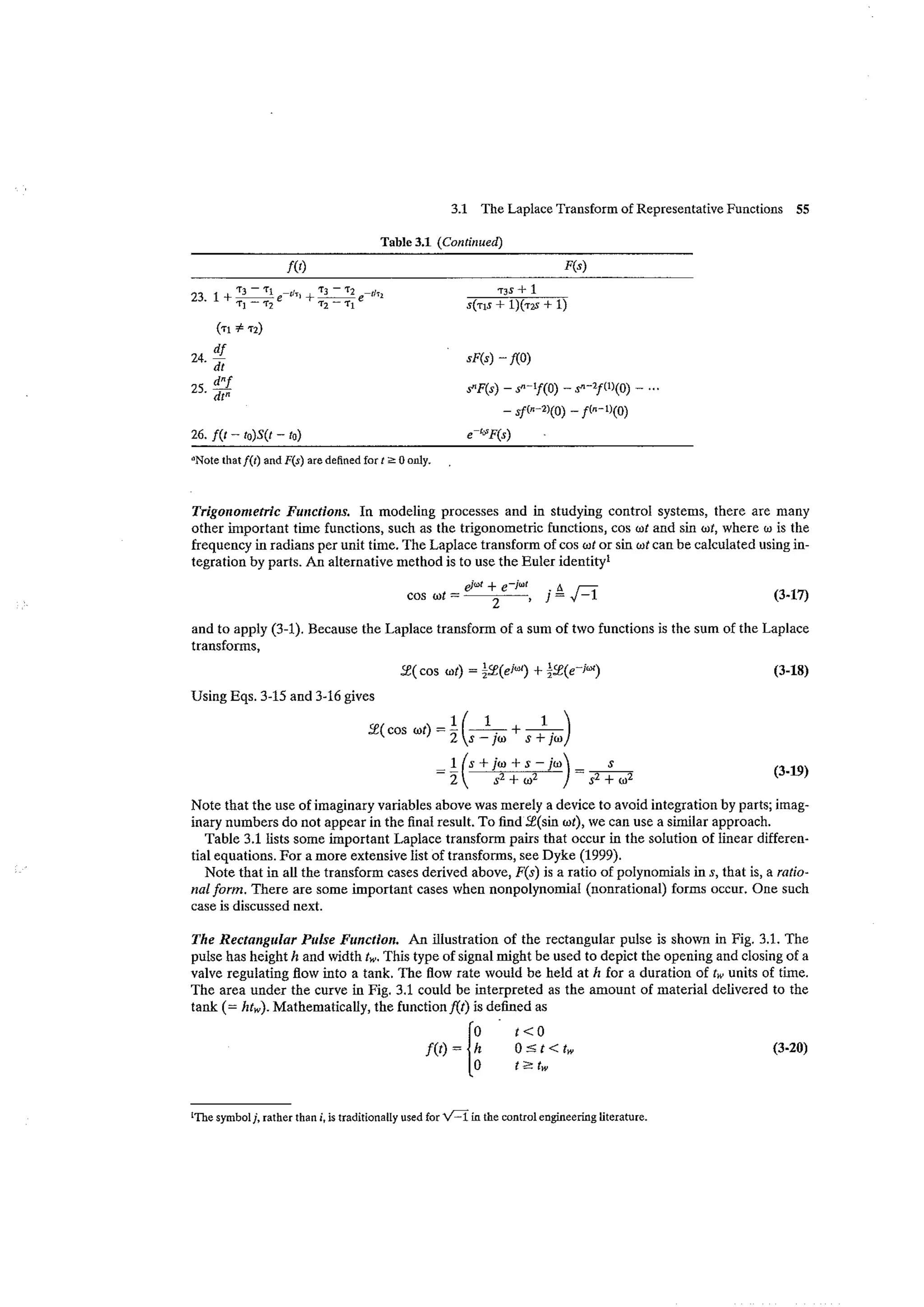 Process dynamics and control seborg (2nd edition)
