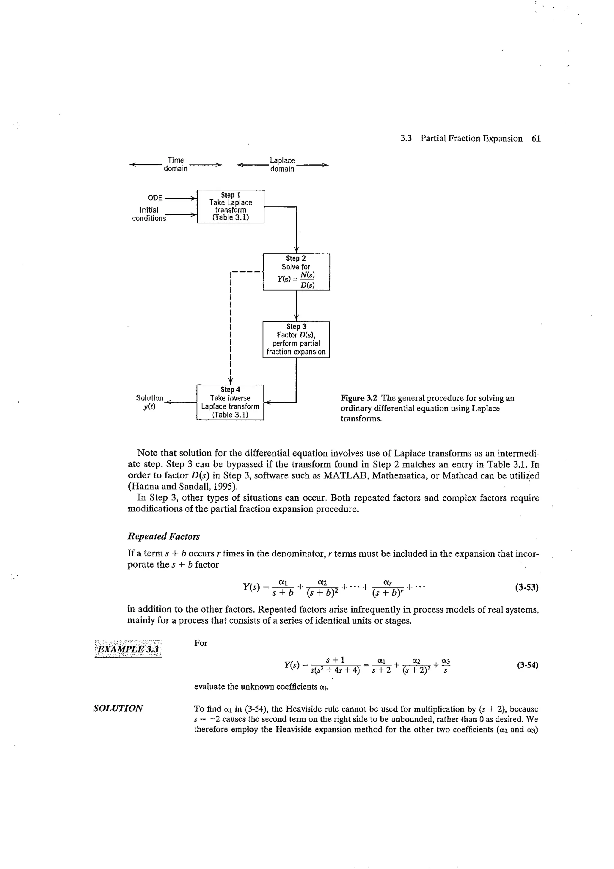 Process dynamics and control seborg (2nd edition)