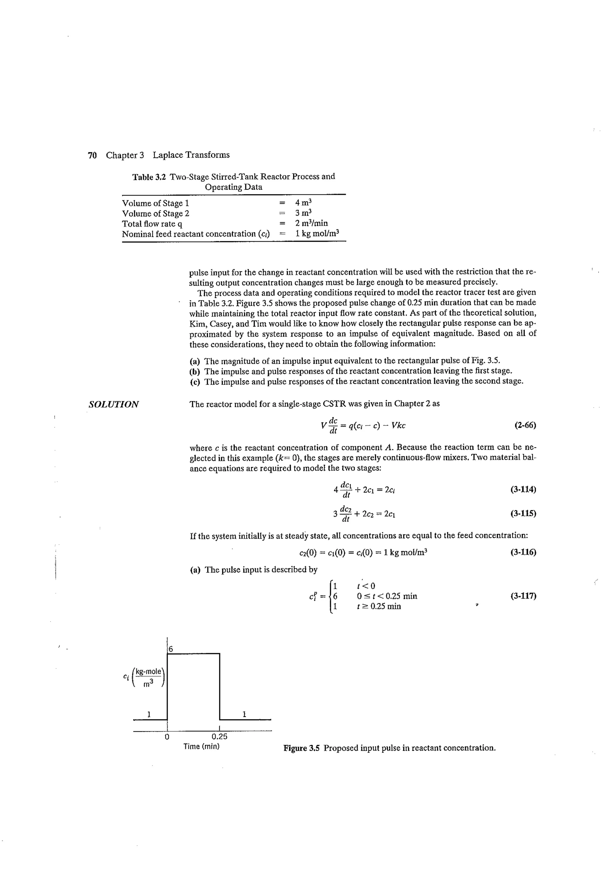 Process dynamics and control seborg (2nd edition)