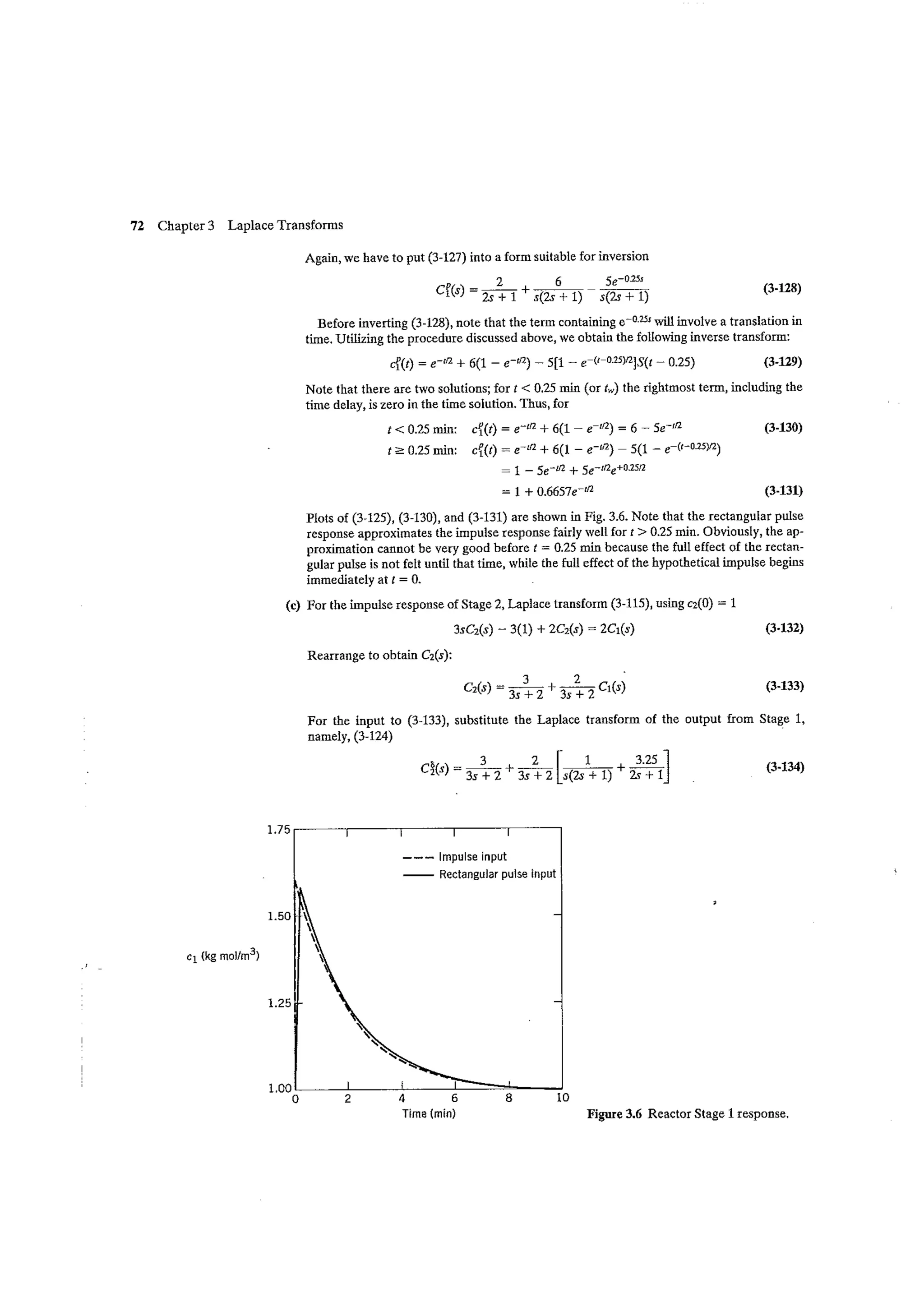 Process dynamics and control seborg (2nd edition)