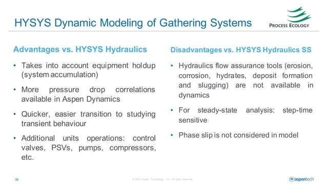 Using Aspen HYSYS Upstream for Sizing and Scheduling of Gathering ...