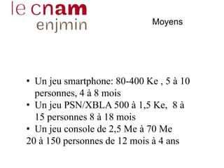 Moyens
• Un jeu smartphone: 80-400 Ke , 5 à 10
personnes, 4 à 8 mois
• Un jeu PSN/XBLA 500 à 1,5 Ke, 8 à
15 personnes 8 à 18 mois
• Un jeu console de 2,5 Me à 70 Me
20 à 150 personnes de 12 mois à 4 ans
 