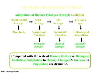 GENESIS OF AFFLUENT DIET
              Adaptation of Dietary Changes through Evolution
          30,000-50,000     5,000          200         4 Decades
            Yrs. ago        Yrs. ago     Yrs. ago         ago


            Plant foods   Agricultural   Industrial   Technological
                           revolution    revolution    innovations


                           Profound       Radical      Dramatic
                           changes        changes      changes


           Compared with the scale of Human History & Biological
           Evolution, Adaptation to Dietary Changes & Increase in
                         Population are dramatic.

WHO Tech Report 797
 