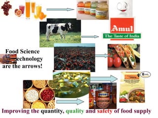 Food Science
and Technology
are the arrows!




Improving the quantity, quality and safety of food supply
 
