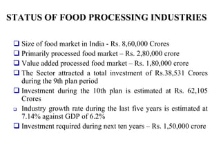 STATUS OF FOOD PROCESSING INDUSTRIES

  Size of food market in India - Rs. 8,60,000 Crores
  Primarily processed food market – Rs. 2,80,000 crore
  Value added processed food market – Rs. 1,80,000 crore
  The Sector attracted a total investment of Rs.38,531 Crores
   during the 9th plan period
  Investment during the 10th plan is estimated at Rs. 62,105
   Crores
  Industry growth rate during the last five years is estimated at
   7.14% against GDP of 6.2%
  Investment required during next ten years – Rs. 1,50,000 crore
 