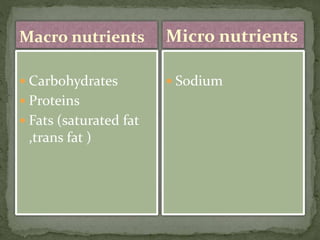  Carbohydrates
 Proteins
 Fats (saturated fat
,trans fat )
 Sodium
Macro nutrients Micro nutrients
 