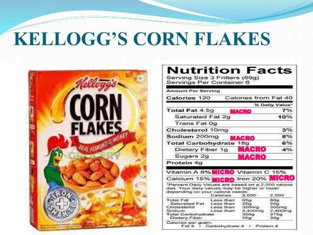 Gluten Free Processed Foods Gluten Free Processed Foods