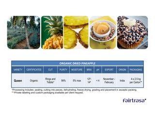 ORGANIC DRIED PINEAPPLE
 VARIETY      CERTIFICATES         CUT        PURITY      MOISTURE       BRIX     pH      EXPORT        ORIGIN    PACKAGING


                                Rings and                                12º-            November -                4 x 2.5 kg
  Queen          Organic
                                 Tidbits*
                                                99%        5% max
                                                                         14º
                                                                                  <4
                                                                                          February
                                                                                                         India
                                                                                                                  per Carton**

*Processing includes: pealing, cutting into pieces, dehydrating, freeze drying, grading and placement in asceptic packing.
** Private labeling and custom packaging available per client request.
 