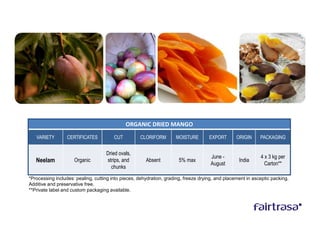 ORGANIC DRIED MANGO
   VARIETY        CERTIFICATES          CUT         CLORIFORM        MOISTURE        EXPORT       ORIGIN     PACKAGING


                                    Dried ovals,
                                                                                      June -                 4 x 3 kg per
   Neelam            Organic        strips, and        Absent          5% max
                                                                                      August
                                                                                                   India
                                                                                                               Carton**
                                      chunks
*Processing includes: pealing, cutting into pieces, dehydration, grading, freeze drying, and placement in asceptic packing.
Additive and preservative free.
**Private label and custom packaging available.
 