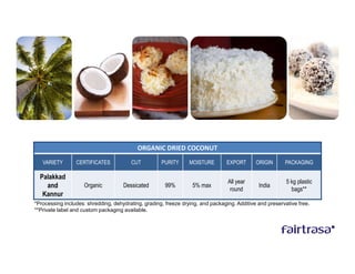 ORGANIC DRIED COCONUT
   VARIETY       CERTIFICATES           CUT          PURITY      MOISTURE        EXPORT      ORIGIN      PACKAGING

  Palakkad
                                                                                 All year                 5 kg plastic
    and             Organic          Dessicated        99%        5% max
                                                                                  round
                                                                                              India
                                                                                                            bags**
   Kannur
*Processing includes: shredding, dehydrating, grading, freeze drying, and packaging. Additive and preservative free.
**Private label and custom packaging available.
 
