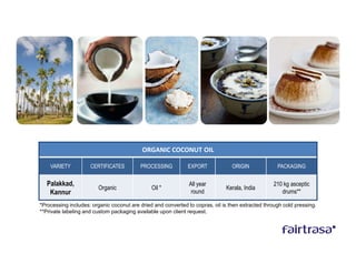 ORGANIC COCONUT OIL

    VARIETY          CERTIFICATES         PROCESSING          EXPORT             ORIGIN             PACKAGING


   Palakkad,                                                   All year                            210 kg asceptic
                        Organic                Oil *                          Kerala, India
    Kannur                                                      round                                 drums**

*Processing includes: organic coconut are dried and converted to copras, oil is then extracted through cold pressing.
**Private labeling and custom packaging available upon client request.
 