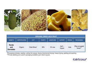 ORGANIC DRIED JACK FRUIT
  VARIETY       CERTIFICATES             CUT            PURITY        MOISTURE        EXPORT        ORIGIN       PACKAGING


  Kerala
                                                                                       April –                 25kg corrugated
    and             Organic          Dried Slices*       99%           5% max
                                                                                       August
                                                                                                     India
                                                                                                                  boxes**
 Karnataka
*Processing includes: pealing, cutting into pieces, drying (mechanical drying), freeze drying, grading and packing.
**Private labeling and custom packaging available upon client request.
 