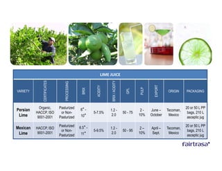 LIME JUICE
              CERTIFICATES




                                                                    BRIX / ACIDITY
                                 PROCESSING




                                                                                                        EXPORT
                                                         ACIDITY




                                                                                               PULP
                                                BRIX




                                                                                       GPL
VARIETY                                                                                                          ORIGIN     PACKAGING



            Organic,         Pasturized       6° -                                                                          20 or 50 L PP
Persian                                                            1.2 -                        2-    June –     Tecoman,
          HACCP, ISO          or Non-                  5-7.5%                        50 - 75                                 bags, 210 L
 Lime                                          10°                  2.0                        10%    October     Mexico
           9001-2001         Pasturized                                                                                      asceptic jug

                             Pasturized       6.5° -                                                                        20 or 50 L PP
Mexican   HACCP, ISO                                               1.2 -                        2–    April –    Tecoman,
                              or Non-                  5-9.5%                        50 - 95                                 bags, 210 L
 Lime      9001-2001                           11°                  2.0                        10%    Sept.       Mexico
                             Pasturized                                                                                      asceptic jug
 