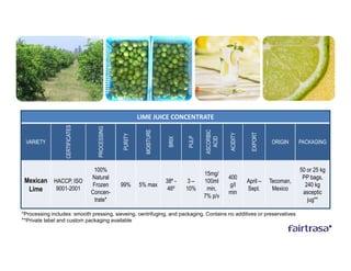 LIME JUICE CONCENTRATE
                  CERTIFICATES




                                   PROCESSING




                                                           MOISTURE




                                                                                     ASCORBIC




                                                                                                             EXPORT
                                                                                                 ACIDITY
                                                PURITY




                                                                              PULP



                                                                                       ACID
                                                                       BRIX
 VARIETY                                                                                                              ORIGIN     PACKAGING



                                  100%                                                                                           50 or 25 kg
                                                                                     15mg/
                                 Natural                                                        400                               PP bags,
 Mexican HACCP, ISO                                                   38º -    3–    100ml                 April –    Tecoman,
                                 Frozen         99%      5% max                                  g/l                               240 kg
  Lime    9001-2001                                                    46º    10%     min,                 Sept.       Mexico
                                 Concen-                                                        min                               asceptic
                                                                                     7% p/v
                                  trate*                                                                                            jug**

*Processing includes: smooth pressing, sieveing, centrifuging, and packaging. Contains no additives or preservatives
**Private label and custom packaging available
 