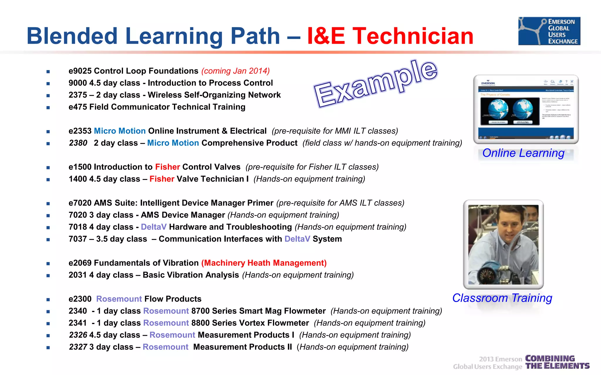 Blended Learning Path – I&E Technician








e9025 Control Loop Foundations (coming Jan 2014)
9000 4.5 day class - Introduction to Process Control
2375 – 2 day class - Wireless Self-Organizing Network
e475 Field Communicator Technical Training
e2353 Micro Motion Online Instrument & Electrical (pre-requisite for MMI ILT classes)
2380 2 day class – Micro Motion Comprehensive Product (field class w/ hands-on equipment training)

Online Learning

















e1500 Introduction to Fisher Control Valves (pre-requisite for Fisher ILT classes)
1400 4.5 day class – Fisher Valve Technician I (Hands-on equipment training)
e7020 AMS Suite: Intelligent Device Manager Primer (pre-requisite for AMS ILT classes)
7020 3 day class - AMS Device Manager (Hands-on equipment training)
7018 4 day class - DeltaV Hardware and Troubleshooting (Hands-on equipment training)
7037 – 3.5 day class – Communication Interfaces with DeltaV System
e2069 Fundamentals of Vibration (Machinery Heath Management)
2031 4 day class – Basic Vibration Analysis (Hands-on equipment training)
e2300 Rosemount Flow Products
2340 - 1 day class Rosemount 8700 Series Smart Mag Flowmeter (Hands-on equipment training)
2341 - 1 day class Rosemount 8800 Series Vortex Flowmeter (Hands-on equipment training)
2326 4.5 day class – Rosemount Measurement Products I (Hands-on equipment training)
2327 3 day class – Rosemount Measurement Products II (Hands-on equipment training)

Classroom Training

 