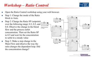 Workshop – Ratio Control







Open the Ratio Control workshop using your web browser.
Step 1: Change the mode of the Ratio
block to Auto.
Step 2: Change the Ratio SP (setpoint)
over the following range: 0.3, 0.5, and
0.8. Observe the change in the blend
flow and the process outlet
concentration. Then set the Ratio SP
to 0.5 and wait for the concentration
to settle to a steady value
Step 3: Make a step change in the
Main Flow and observe the way the
ratio changes the dependent loop. Did
the concentration change?

 
