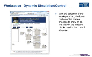 Workspace –Dynamic Simulation/Control


With the selection of the
Workspace tab, the lower
portion of the screen
changes to show an online view of the function
blocks used in the control
strategy.

 