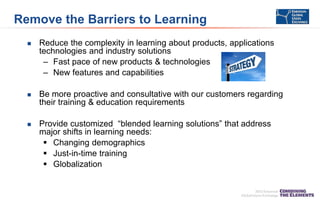 Remove the Barriers to Learning


Reduce the complexity in learning about products, applications
technologies and industry solutions
– Fast pace of new products & technologies
– New features and capabilities



Be more proactive and consultative with our customers regarding
their training & education requirements



Provide customized “blended learning solutions” that address
major shifts in learning needs:
 Changing demographics
 Just-in-time training
 Globalization

 