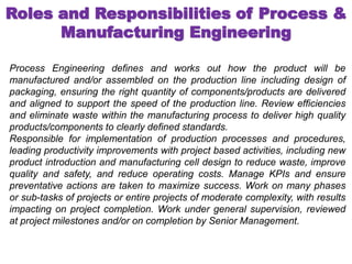 Process Engineering defines and works out how the product will be
manufactured and/or assembled on the production line including design of
packaging, ensuring the right quantity of components/products are delivered
and aligned to support the speed of the production line. Review efficiencies
and eliminate waste within the manufacturing process to deliver high quality
products/components to clearly defined standards.
Responsible for implementation of production processes and procedures,
leading productivity improvements with project based activities, including new
product introduction and manufacturing cell design to reduce waste, improve
quality and safety, and reduce operating costs. Manage KPIs and ensure
preventative actions are taken to maximize success. Work on many phases
or sub-tasks of projects or entire projects of moderate complexity, with results
impacting on project completion. Work under general supervision, reviewed
at project milestones and/or on completion by Senior Management.
Roles and Responsibilities of Process &
Manufacturing Engineering
 