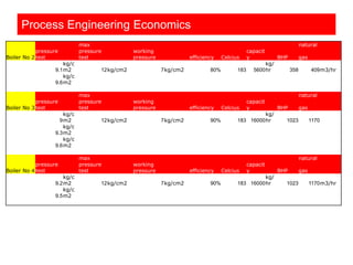 Process engineering economics i industrial engineering management | PDF