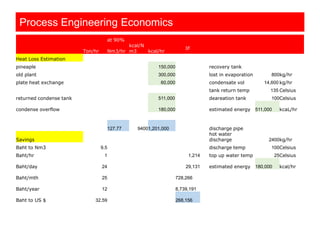 Process engineering economics i industrial engineering management | PDF