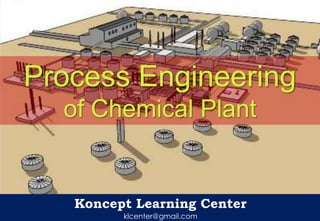 Process Engineering
of Chemical Plant

Koncept Learning Center
klcenter@gmail.com

 