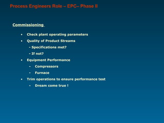 Commissioning
• Check plant operating parameters
• Quality of Product Streams
- Specifications met?
- If not?
• Equipment Performance
- Compressors
- Furnace
• Trim operations to ensure performance test
- Dream come true !
Process Engineers Role – EPC– Phase II
 