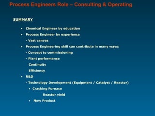 Process Engineers Role – Consulting & Operating
SUMMARY
• Chemical Engineer by education
• Process Engineer by experience
- Vast canvas
• Process Engineering skill can contribute in many ways:
- Concept to commissioning
- Plant performance
Continuity
Efficiency
• R&D
- Technology Development (Equipment / Catalyst / Reactor)
• Cracking Furnace
Reactor yield
• New Product
 