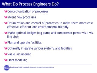 What Do Process Engineers Do?
vConceptualization of processes
vInvent new processes
vOptimization and control of processes to make them more cost
effective, efficient and environmental friendly.
vMake optimal designs (e.g pump and compressor power vis-à-vis
line size)
vPlan and operate facilities
vOptimally integrate various systems and facilities
vValue Engineering
vPlant modeling
Engineers India Limited- Delivering excellence through people
 