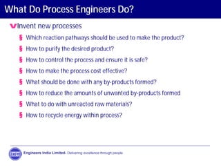 What Do Process Engineers Do?
vInvent new processes
§ Which reaction pathways should be used to make the product?
§ How to purify the desired product?
§ How to control the process and ensure it is safe?
§ How to make the process cost effective?
§ What should be done with any by-products formed?
§ How to reduce the amounts of unwanted by-products formed
§ What to do with unreacted raw materials?
§ How to recycle energy within process?
Engineers India Limited- Delivering excellence through people
 